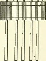 An illustration from Leading American inventors (1912)