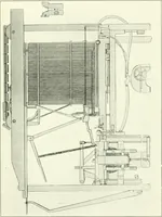 An illustration from Leading American inventors (1912)