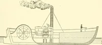 An illustration from Leading American inventors (1912)