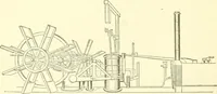 An illustration from Leading American inventors (1912)