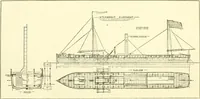 An illustration from Leading American inventors (1912)