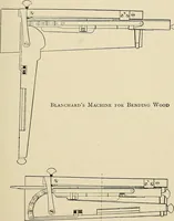 Picture 18 of 64 from Leading American inventors (1912), leaf 156