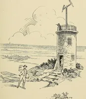 An illustration from Leading American inventors (1912)