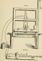 An illustration from Leading American inventors (1912)