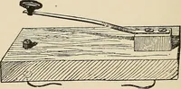 An illustration from Leading American inventors (1912)