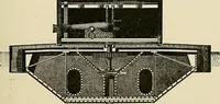 An illustration from Leading American inventors (1912)