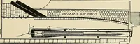 Picture 34 of 64 from Leading American inventors (1912), leaf 312