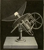Picture 35 of 64 from Leading American inventors (1912), leaf 319