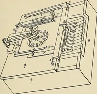 An illustration from Leading American inventors (1912)