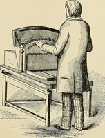 An illustration from Leading American inventors (1912)
