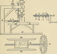 An illustration from Leading American inventors (1912)