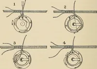 An illustration from Leading American inventors (1912)