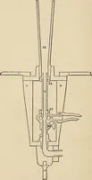 An illustration from Leading American inventors (1912)