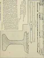 Picture 4 of 64 from Leading American inventors (1912), leaf 46