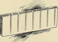 An illustration from Leading American inventors (1912)