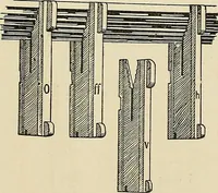 An illustration from Leading American inventors (1912)