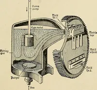 An illustration from Leading American inventors (1912)