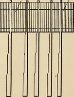 An illustration from Leading American inventors (1912)