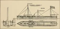 An illustration from Leading American inventors (1912)