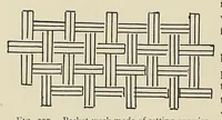 An illustration from Leadless decorative tiles, faience, and mosaic : comprising notes and excerpts on the history, materials, manufacture & use of ornamental flooring tiles, ceramic mosaic, and decorative tiles and faience, with complete series of recipes for tile-bodies, and for leadless glazes and art-tile enamels (1904)
