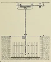 An illustration from Leadless decorative tiles, faience, and mosaic : comprising notes and excerpts on the history, materials, manufacture & use of ornamental flooring tiles, ceramic mosaic, and decorative tiles and faience, with complete series of recipes for tile-bodies, and for leadless glazes and art-tile enamels (1904)