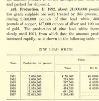 An illustration from The lead and zinc pigments (1909)