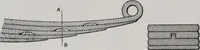 Picture 7 of 20 from Leaf springs, their characteristics and methods of specification; a hand-book of useful information relating to automobile leaf springs, their manufacture, methods of specification, details and characteristics (1912), leaf 27