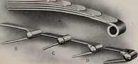 Picture 8 of 20 from Leaf springs, their characteristics and methods of specification; a hand-book of useful information relating to automobile leaf springs, their manufacture, methods of specification, details and characteristics (1912), leaf 28
