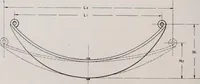 An illustration from Leaf springs, their characteristics and methods of specification; a hand-book of useful information relating to automobile leaf springs, their manufacture, methods of specification, details and characteristics (1912)