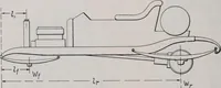 An illustration from Leaf springs, their characteristics and methods of specification; a hand-book of useful information relating to automobile leaf springs, their manufacture, methods of specification, details and characteristics (1912)