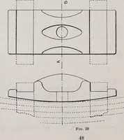 An illustration from Leaf springs, their characteristics and methods of specification; a hand-book of useful information relating to automobile leaf springs, their manufacture, methods of specification, details and characteristics (1912)