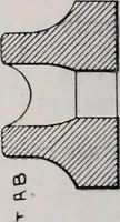 An illustration from Leaf springs, their characteristics and methods of specification; a hand-book of useful information relating to automobile leaf springs, their manufacture, methods of specification, details and characteristics (1912)