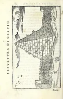 Picture 23 of 43 from Le antichità della citta di Roma : raccolte sotto brevita da diuersi antichi & moderni scrittori (1588), leaf 178