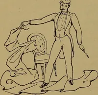 An illustration from Leaves from conjurers' scrap books, or, Modern magicians and their works (1891)