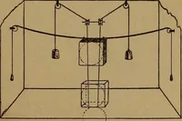 An illustration from Leaves from conjurers' scrap books, or, Modern magicians and their works (1891)