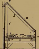 An illustration from Leaves from conjurers' scrap books, or, Modern magicians and their works (1891)