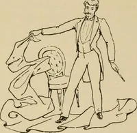 An illustration from Leaves from conjurers' scrap books : or, Modern magicians and their works (1891)