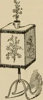 Picture 4 of 20 from Leaves from conjurers' scrap books : or, Modern magicians and their works (1891), leaf 92
