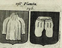 Picture 41 of 46 from Le blason de France, ou, Notes curieuses sur l'edit concernant la police des armoiries (1697), leaf 359