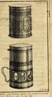Picture 12 of 24 from Le bon usage du thé, du caffé et du chocolat pour la preservation & pour la guerison des maladies. (1687), leaf 169