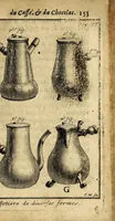 Picture 13 of 24 from Le bon usage du thé, du caffé et du chocolat pour la preservation & pour la guerison des maladies. (1687), leaf 173