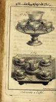 Picture 16 of 24 from Le bon usage du thé, du caffé et du chocolat pour la preservation & pour la guerison des maladies. (1687), leaf 186