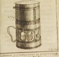 An illustration from Le bon usage du thé, du caffé et du chocolat pour la preservation & pour la guerison des maladies (1687)