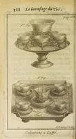An illustration from Le bon usage du thé, du caffé et du chocolat pour la preservation & pour la guerison des maladies (1687)