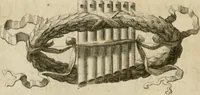 An illustration from L'eccellenza delle tre nobili, e belle arti, pittura, scultura, e architettura : dimostrata nel Campidoglio dall'insigne Accademia di San Luca, nella quale doveva risiedere come principe il sig. cav. Cammillo Rusconi ed in sua mancanza risiederono il sig. cav. Ant. Valerj, ed il sig. Gio. Paolo Melchiori, consiglieri l'anno M.DCCXXVIII .. (1729)