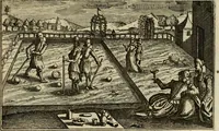 An illustration from Le centre de l'amour : decouvert soubs divers emblesmes galans et facetieux (1687)