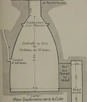 Picture 15 of 21 from Le chateau féodal de Saint-Jean à Nogent-le-Rotrou : ses transformations dans le cours des siècles (1912), leaf 180