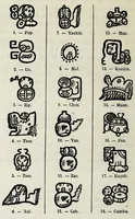 An illustration from Le Codex Troano et l'écriture hieratique de l'Amérique centrale (1878)