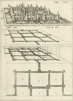 An illustration from Leçons de perspective positive (1676)
