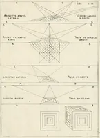 An illustration from Leçons de perspective positive (1676)